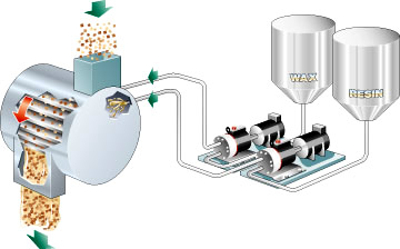 Hydra-cell-ChipBoard